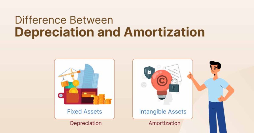 Asset Depreciation vs. Amortization: Understanding the Difference  