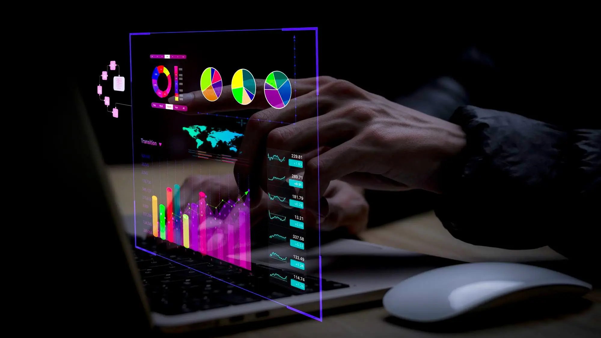 Will Dashboards Survive the Rise of Autonomous Analytics?