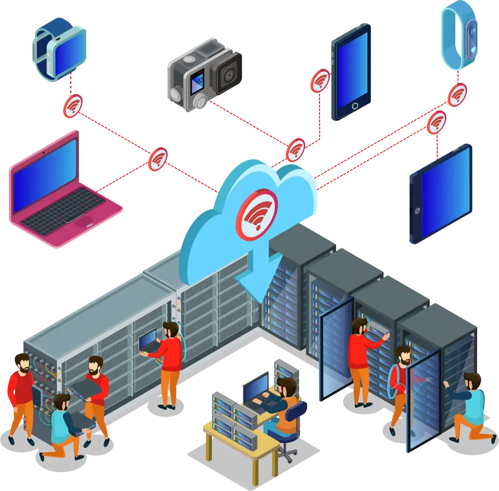 Network Configuration and Change Management: Best Practices 3 What is Network Configuration and Change Management (NCCM)?