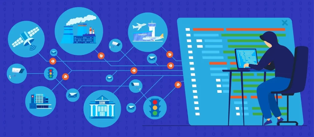 <H1>What is Physical Asset Management Software? 3 On-premise vs. cloud-based solutions