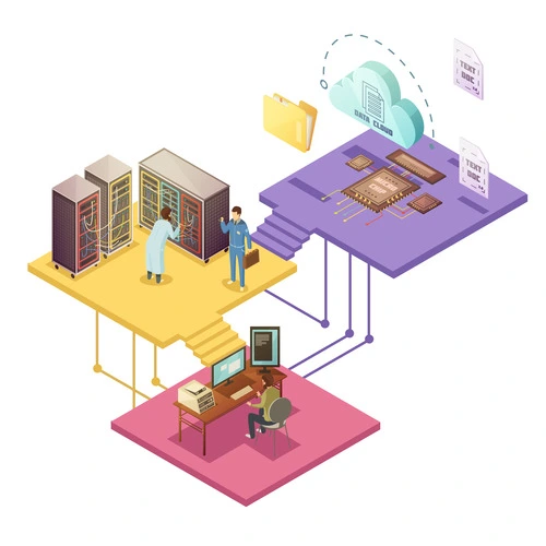 <H1>What is Physical Asset Management Software? 5 On-premise vs. cloud-based solutions