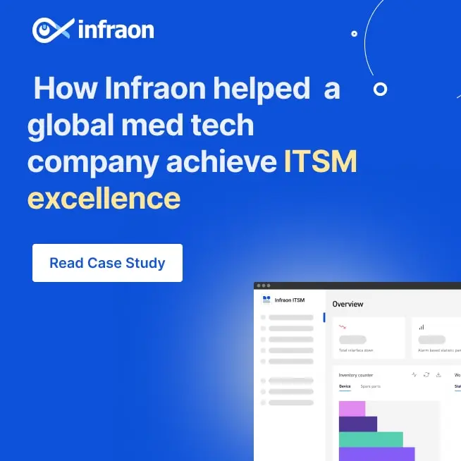 infraon helped medtech min