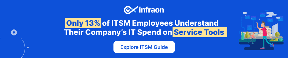 Release Management: Process Steps, Tools & Best Practices for ITSM 3 ITSM Guide