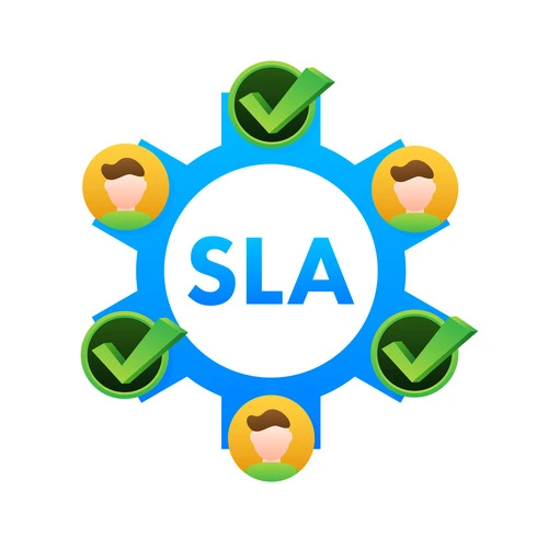 SLA vs. OLA in ITSM: Key Differences, Examples, and Best Practices 4 three types sla