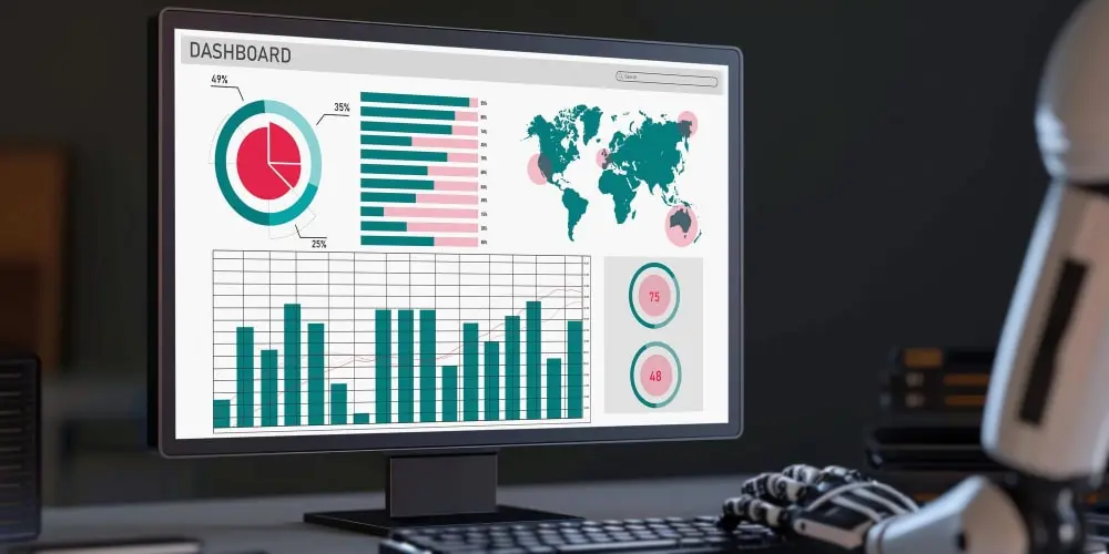 Key elements in log dashboards