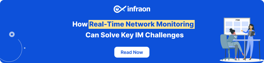 real time network