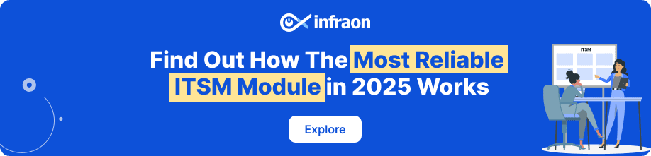 Find Out How The Most Reliable
ITSM Module in 2025 Works