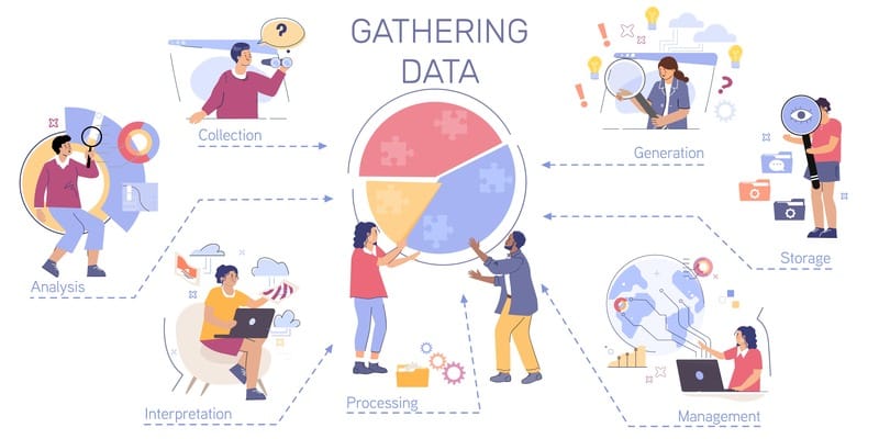 A Complete Guide for Event Correlation in IT Operations 5 Event Correlation Tools and Techniques