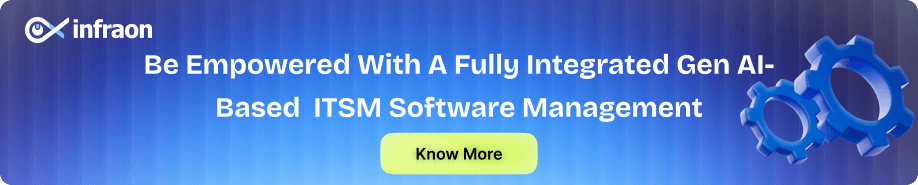 Be empowered with a fully integrated  gen AI-based  ITSM software  management