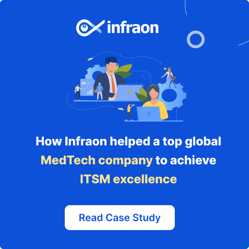 Accelerating integration with low-code/no-code ITSM