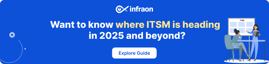 Want to know where ITSM is heading in 2025 and beyond? 
