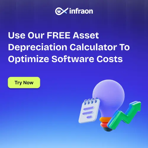Core Capabilities of a Software Asset Management System
