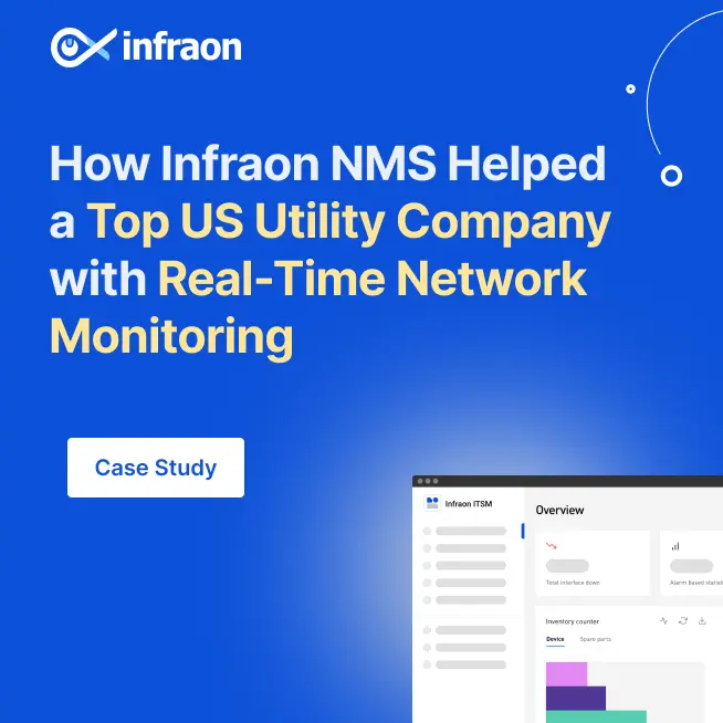 Bandwidth Monitoring: What It Is and Why It’s Important 5 bandwidth cta01