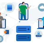 network devices