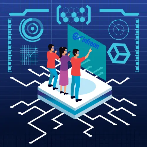 right enterprise ams