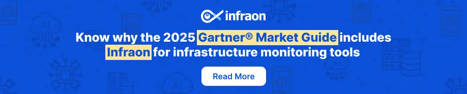 Know why the 2025 Gartner® Market Guide includes Infraon for infrastructure monitoring tools