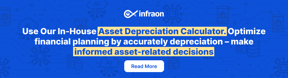 Asset Depreciation Calculator