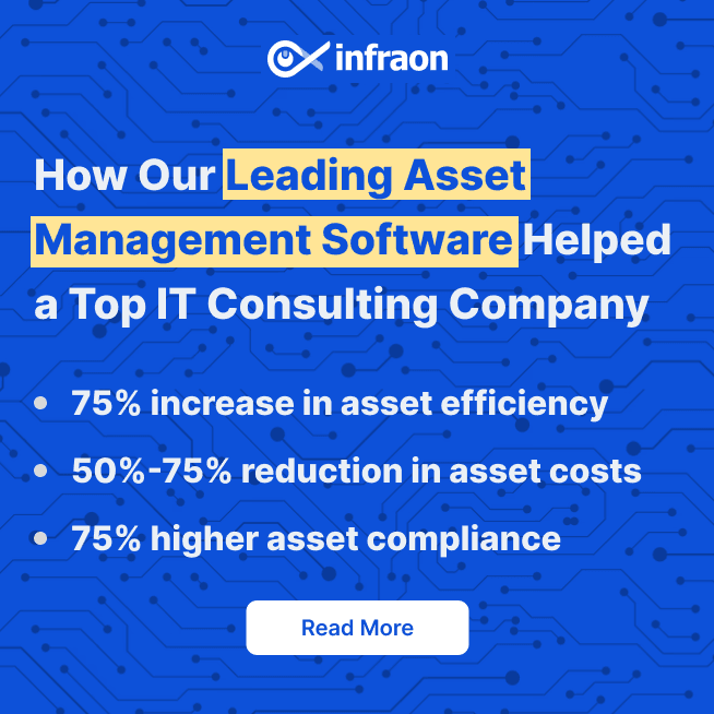 Asset Management Software Adoption