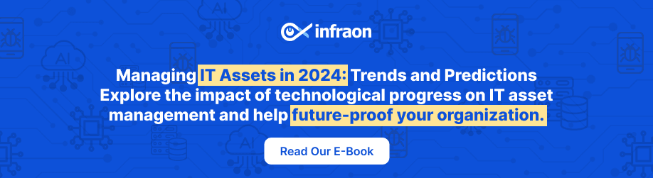 Cost-Effective Asset Tracking for SMBs