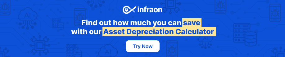 Asset Depreciation Calculator
