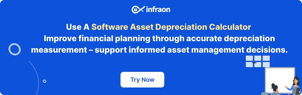 Use A Software Asset Depreciation Calculator  Improve financial planning through accurate depreciation measurement – support informed asset management decisions.