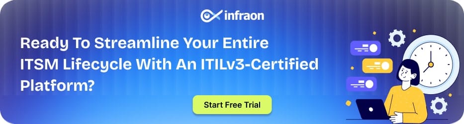 Ready to streamline your entire ITSM lifecycle with an ITILv3-certified platform?