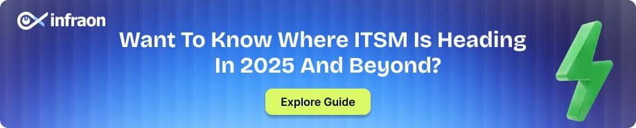 Want to know where ITSM is heading  
in 2025 and beyond?