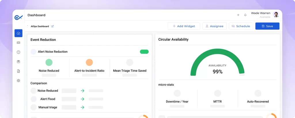 AIOps tools: by Infraon