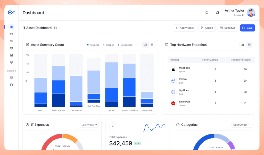 IT Asset Management Tools