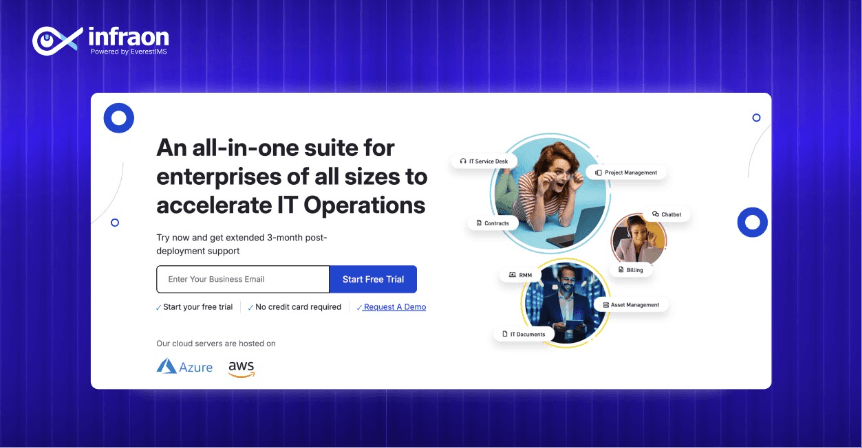 Managed IT Services in Dubai