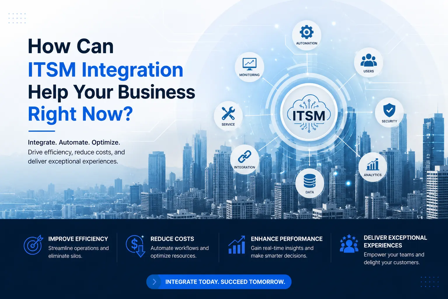 itsm integration
